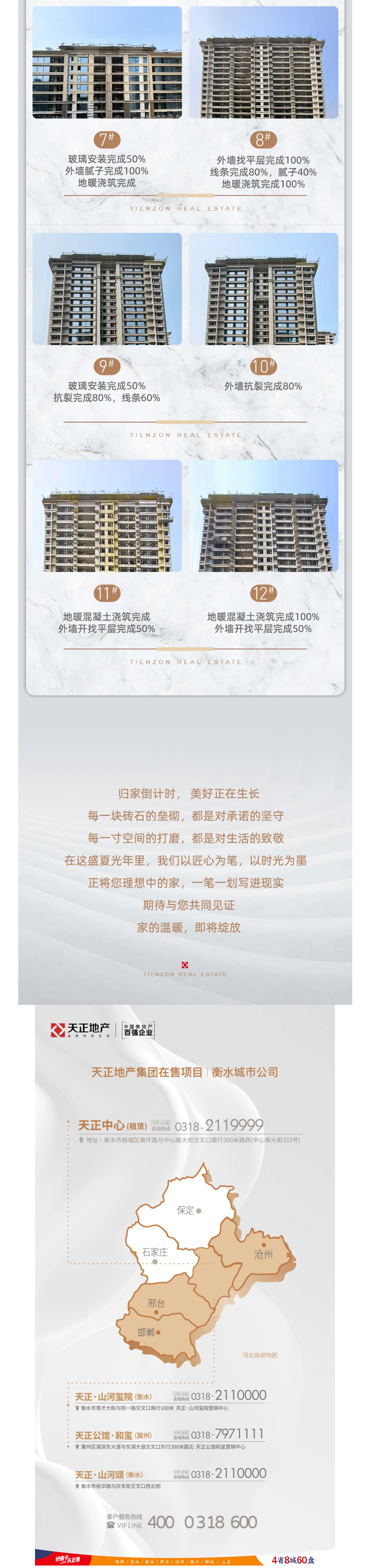 唐山城市公司丨盛夏匠心-筑梦前行-8月工程进度播报_1_02.jpg