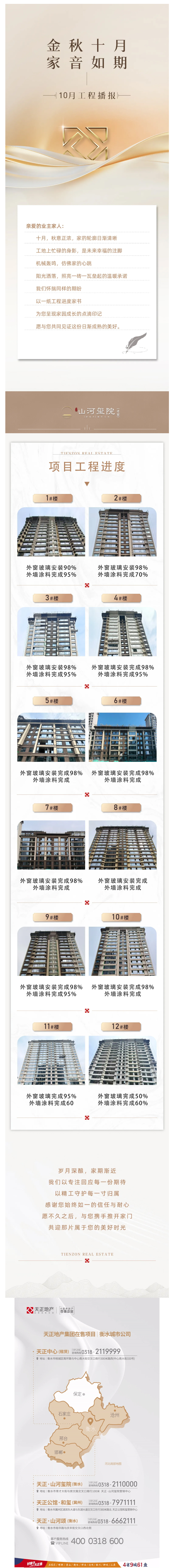 唐山城市公司丨金秋十月-家音如期-10月工程进度播报.jpg